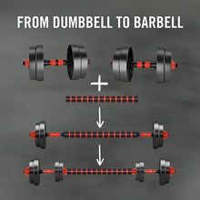 Load image into Gallery viewer, 40KG VINYL BARBELL & DUMBBELL SET