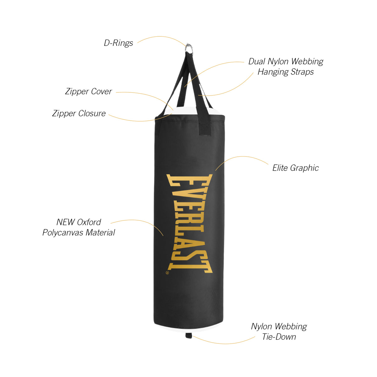 OXFORD HEAVY BAG – MEDIUM – Everlast South Africa