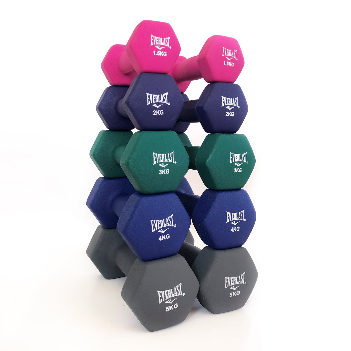 Everlast Pair of 5KG Dumbbells – Everlast South Africa